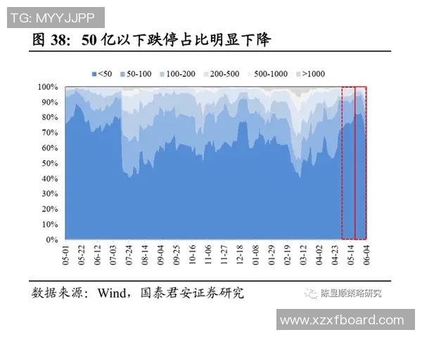 羽毛球比赛节奏变化对体能恢复策略的调整逻辑 羽毛球比赛节奏变化对体能恢复策略的调整逻辑