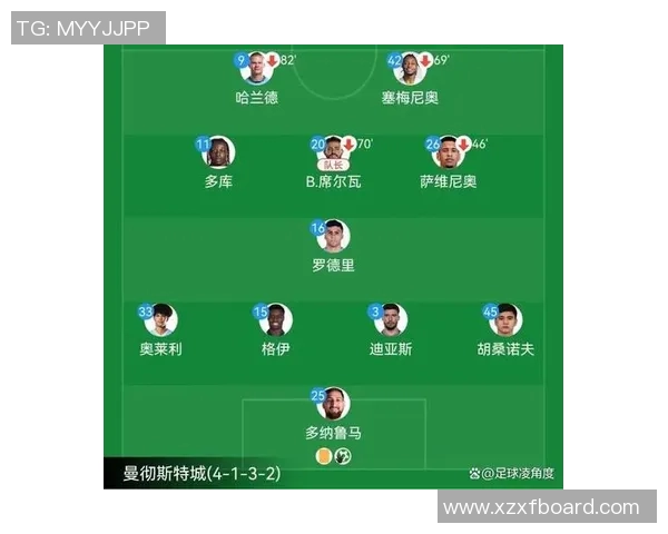 欧冠赛场如何通过战术布局主导比赛节奏与控制比赛走向 欧冠赛场如何通过战术布局主导比赛节奏与控制比赛走向