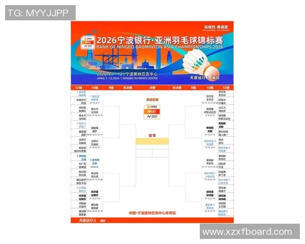 羽毛球赛场最新规则解读及对运动员比赛表现与战术发展的综合影响分析